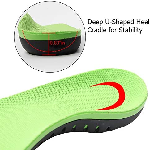 Stand Effortlessly All Day in ANY Shoe