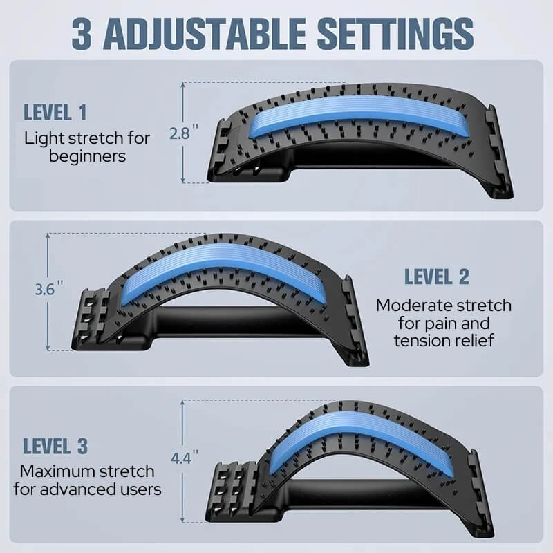 FlexibleSpine™ - Triple Fusion Massager for Back Pain Relief
