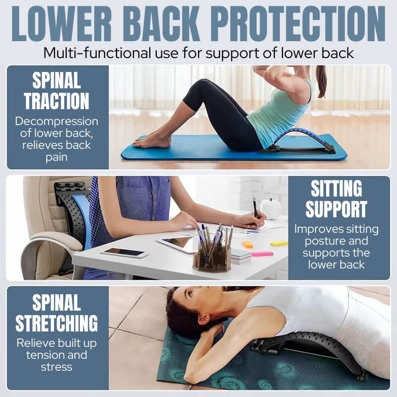 FlexibleSpine™ - Triple Fusion Massager for Back Pain Relief