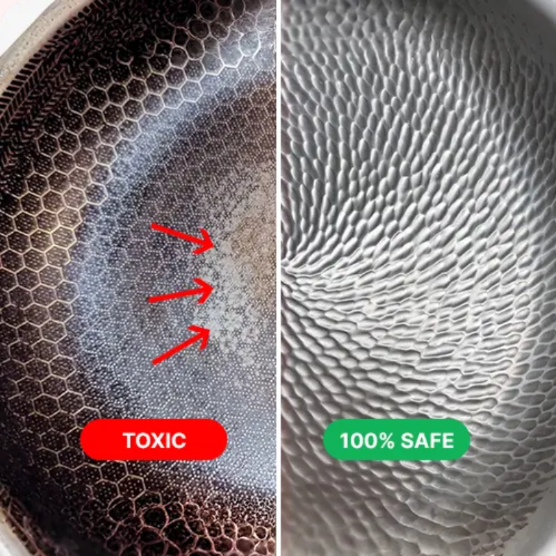 No More "Forever Chemicals" In Your Daily Meals