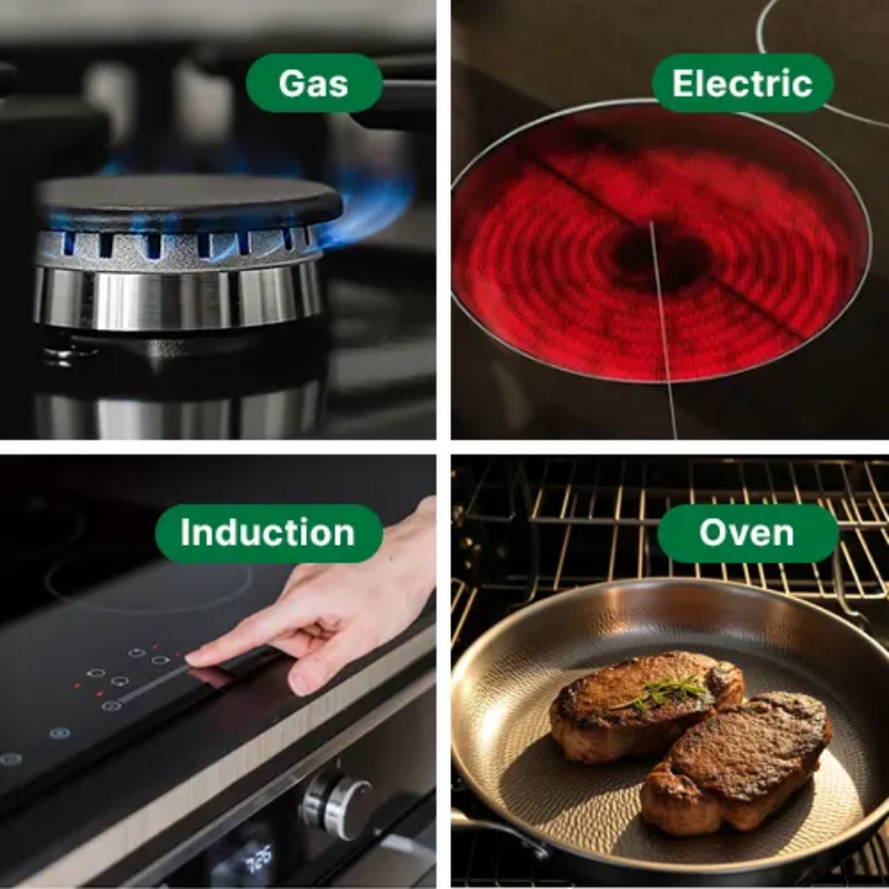 Perfect for Every Cooktop and Cooking Method (Induction-Safe)