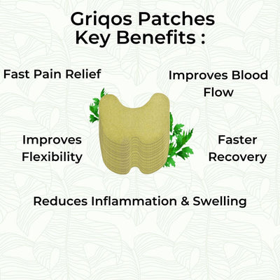Griqos™ - Pain Relief Patches