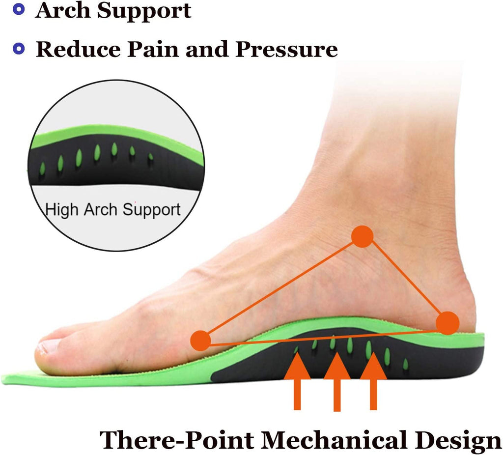Stand Effortlessly All Day in ANY Shoe