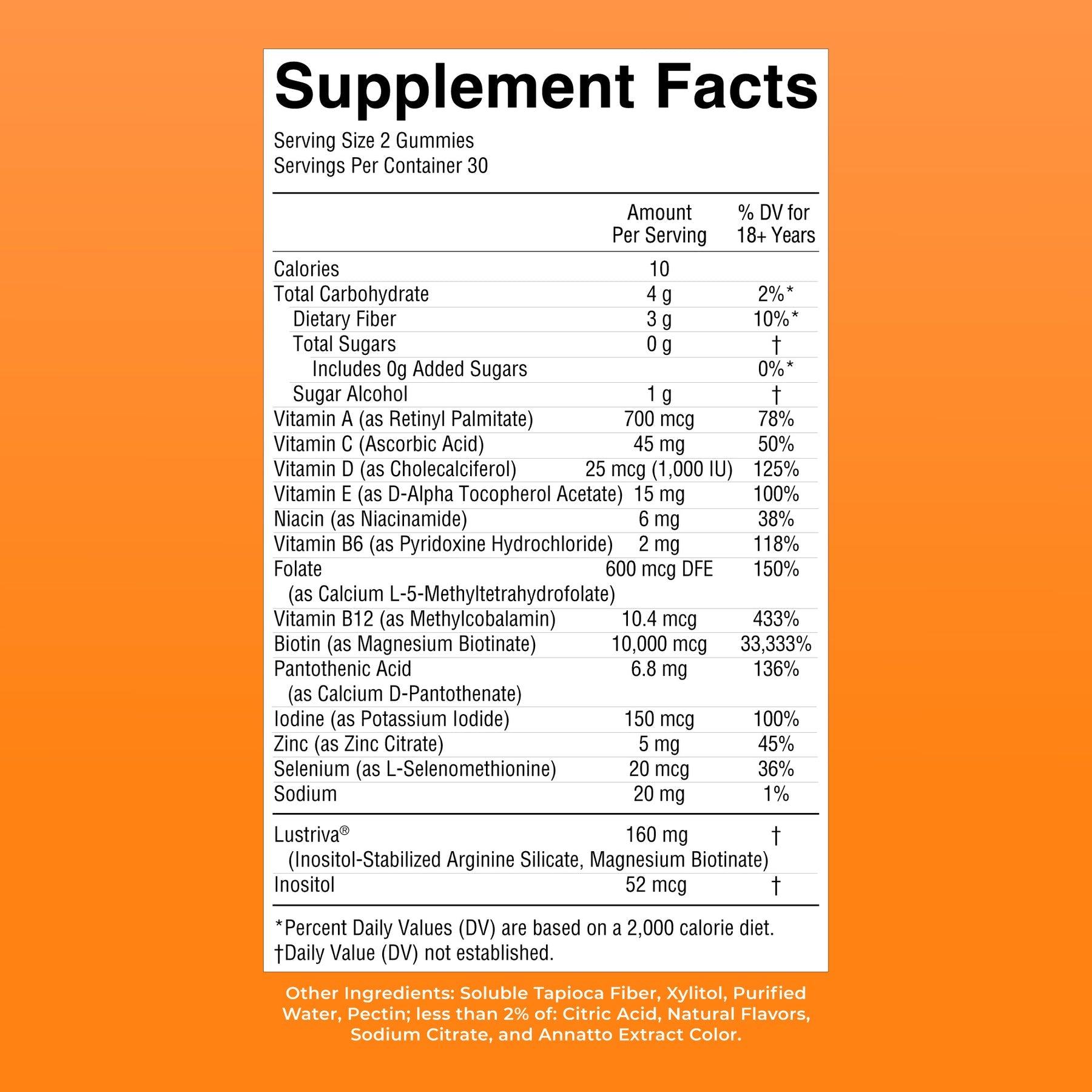 Multivitamin + Hair Growth Gummies