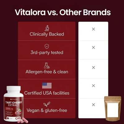 Vitalora® Tart Cherry Extract