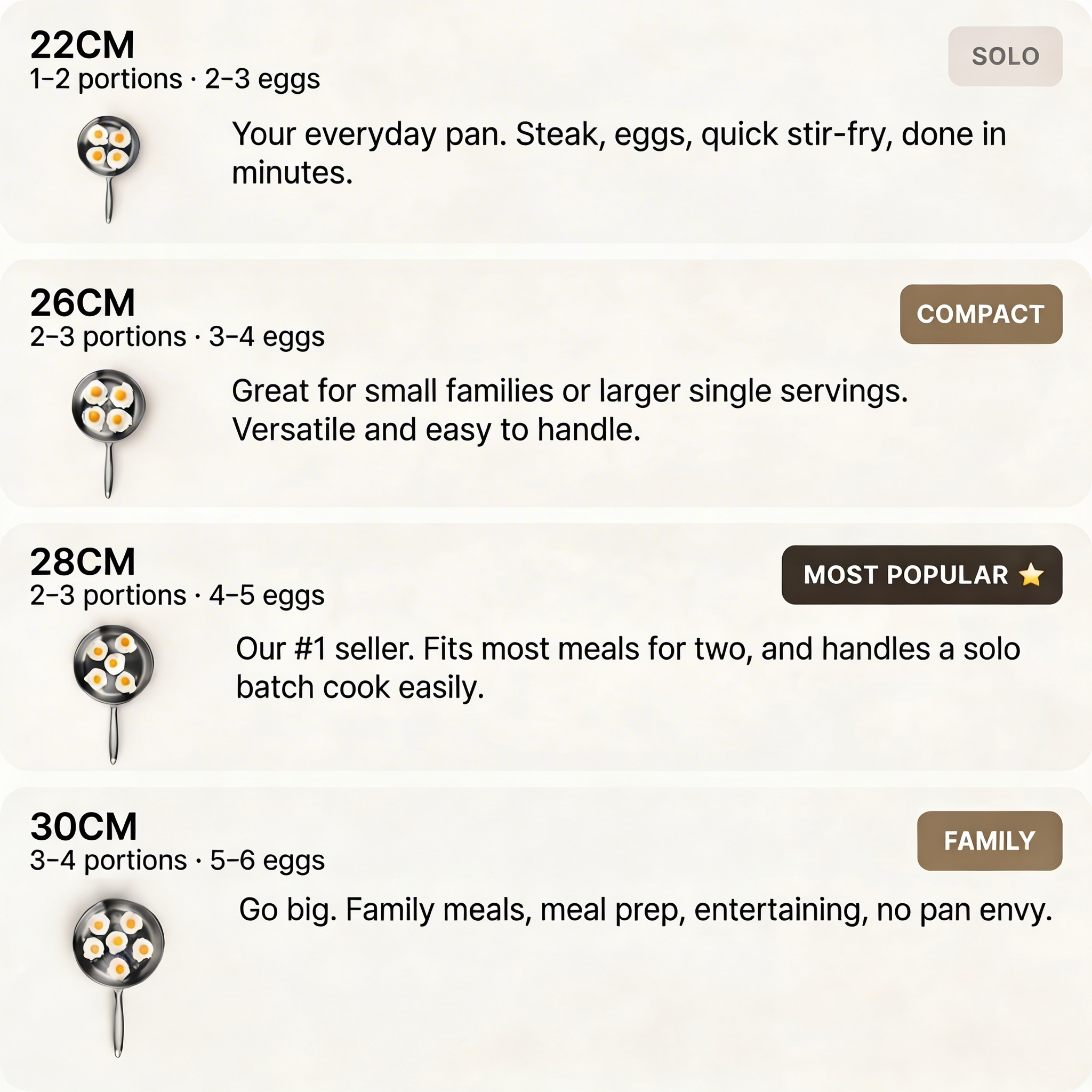 Size Guide (cm)